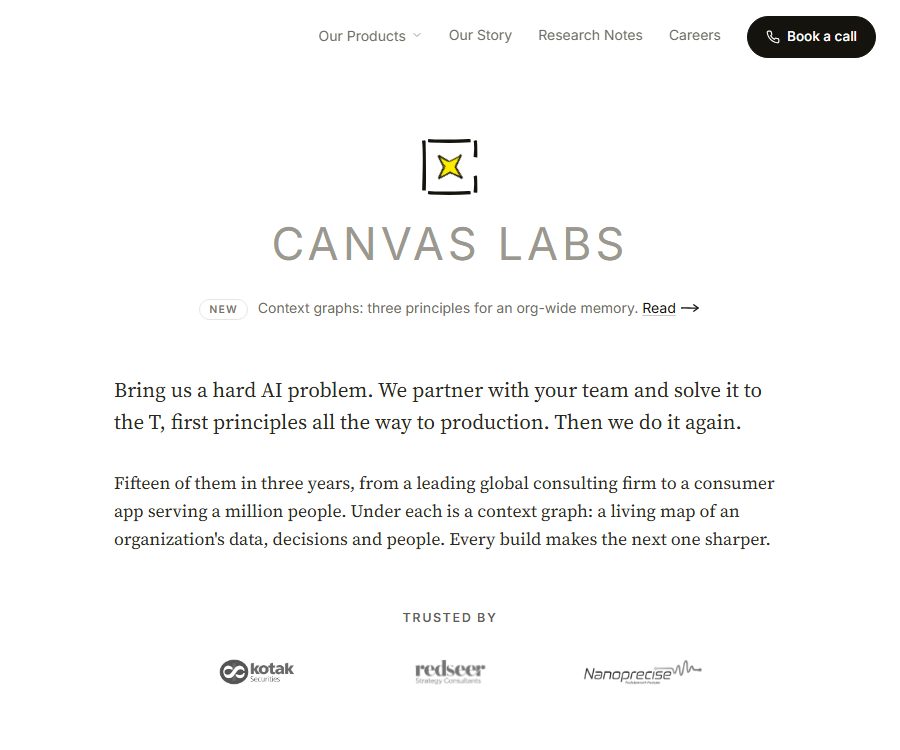 Canvas Labs