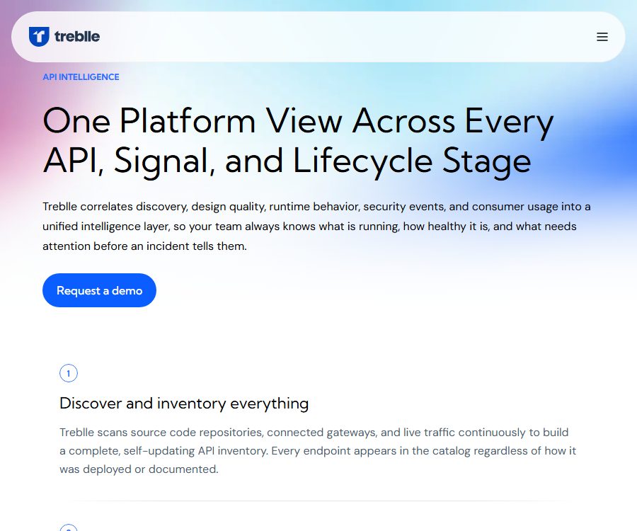 API Intelligence