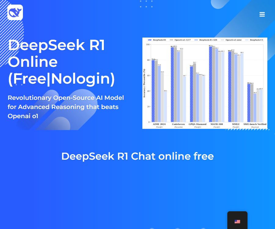 deepseek-r1.com