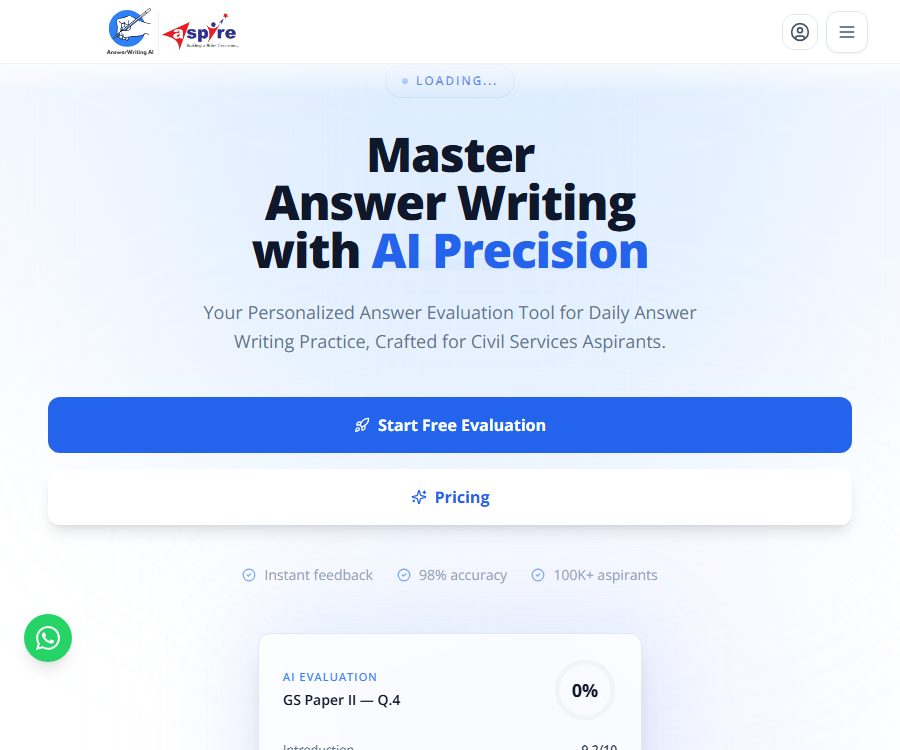 AnswerWriting.com