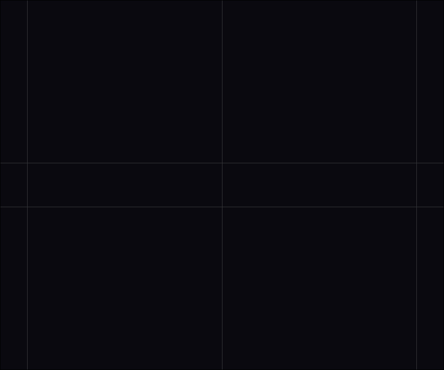 ChainGPT 翻译站点