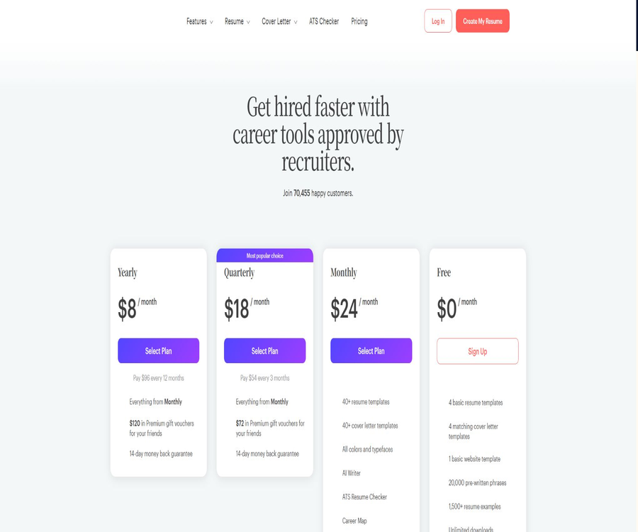 Kickresume