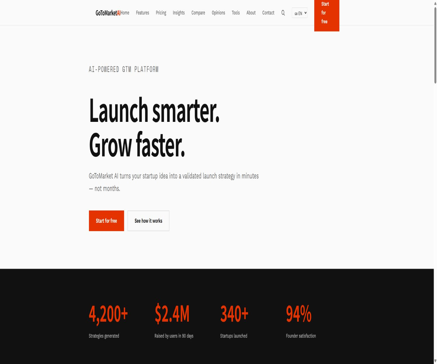 Launch smarter. Grow faster.