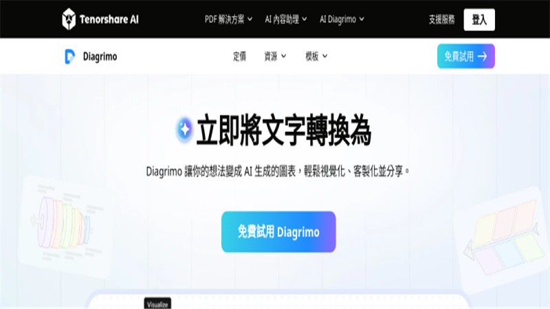 Diagrimo