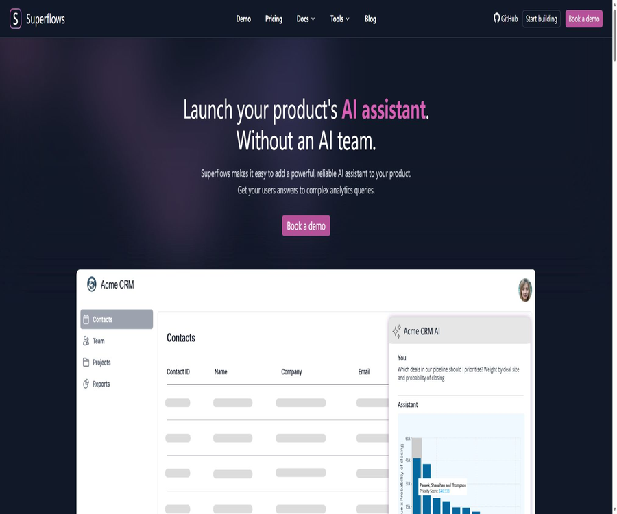 AI Assistant for your software product