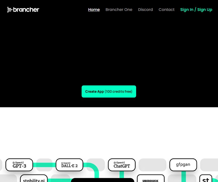 Brancher.ai