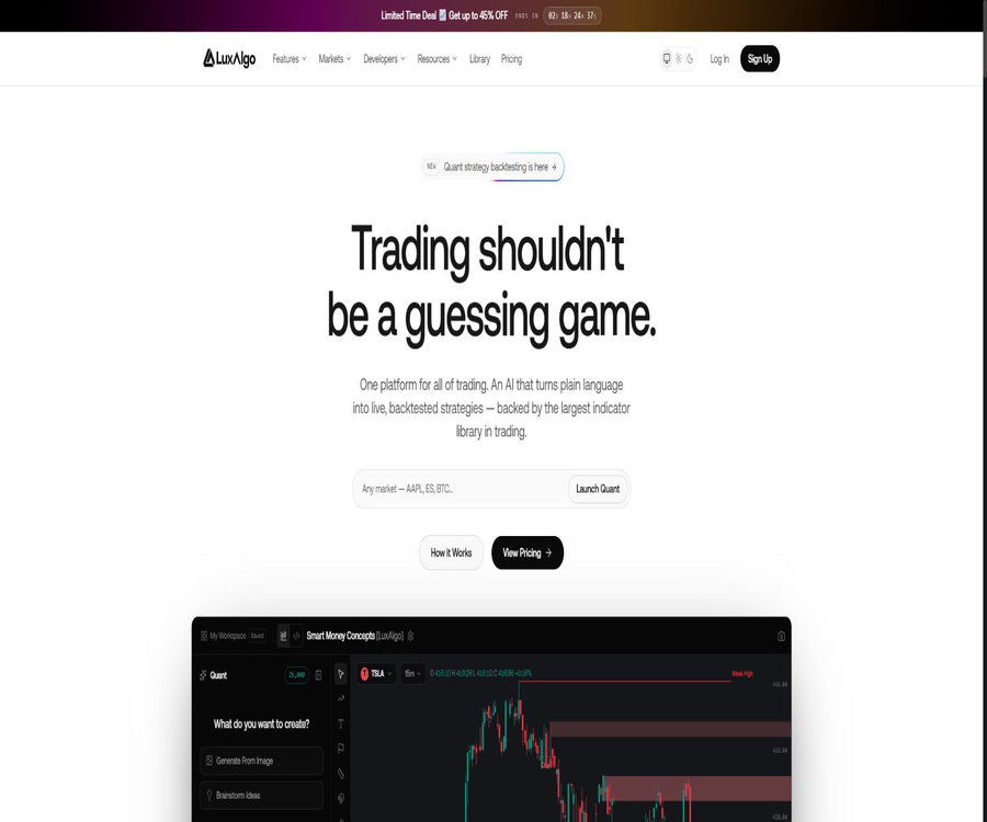 LuxAlgo